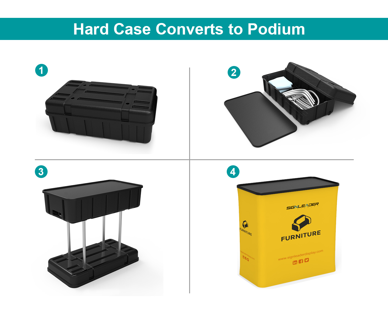 10ft Custom Portable Trade Show Booth Kit G