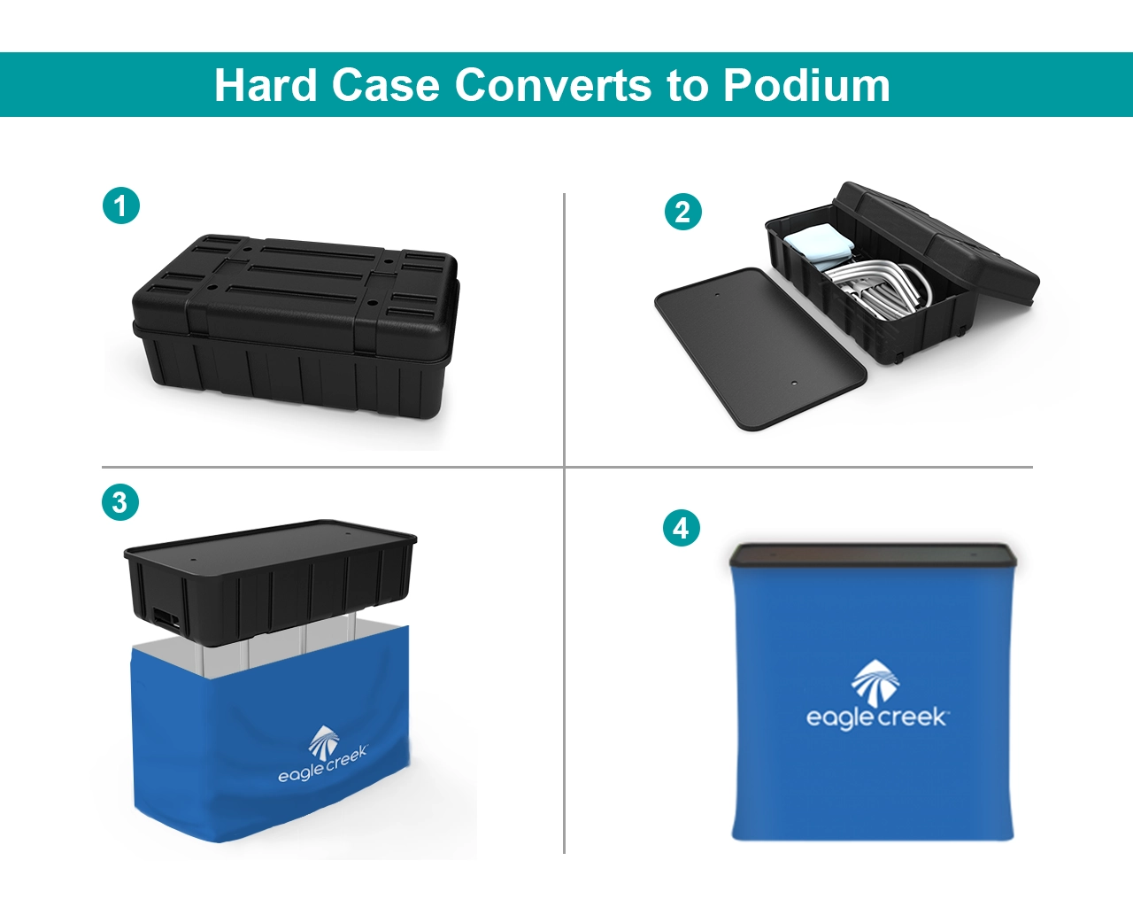 20ft Straight Tension Fabric Display With Podium Case|Portable Trade Show Booth