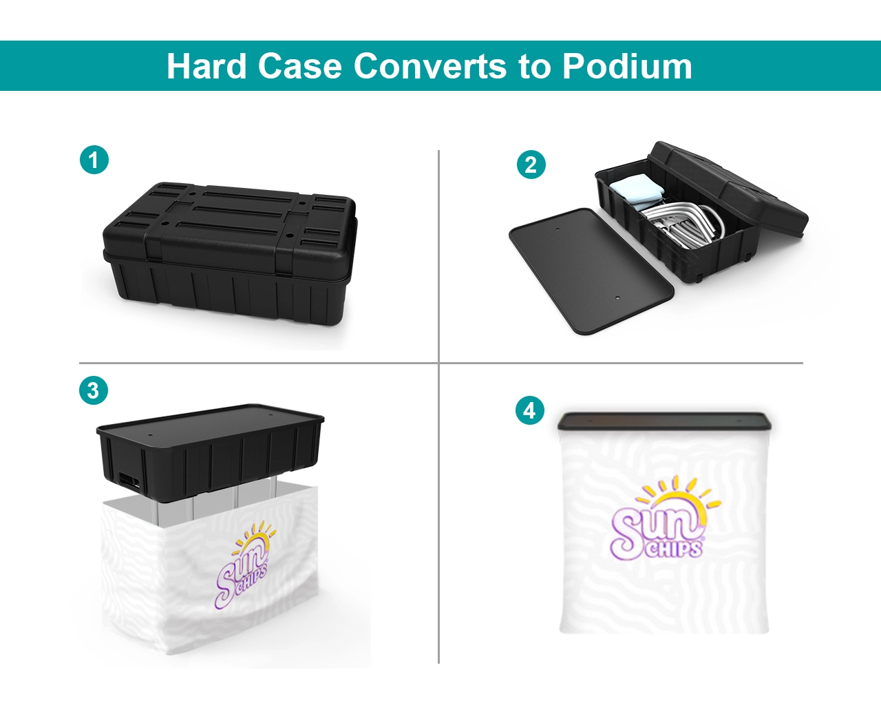 8ft Straight Tension Fabric Display With Podium Case|Portable Trade Show Booth