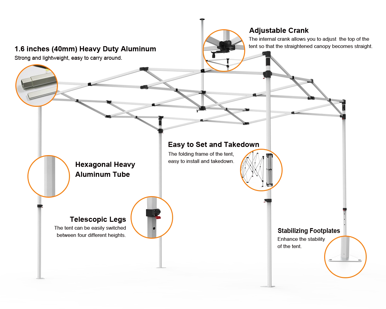 Custom 10x10 Pop Up Canopy Tent Combos 18 for Events