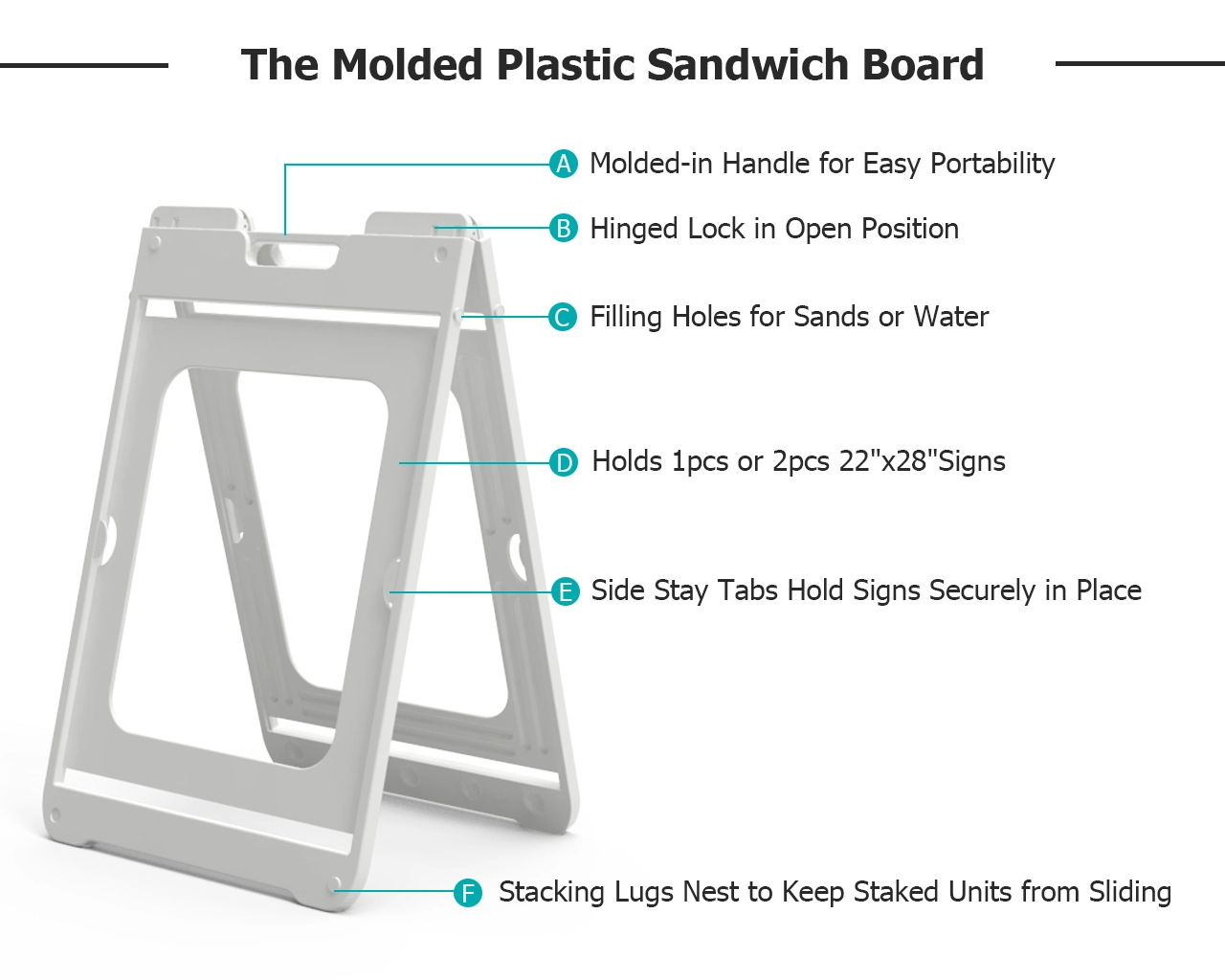 Simposign Signicade A-Frame